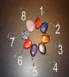 Our range of keyrings at Crystals and Fossils UK